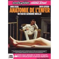 Anatomie de l'Enfer